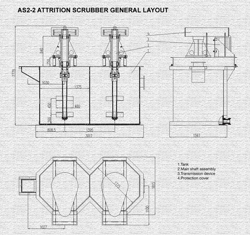 attrition scrubber attrition scrubber