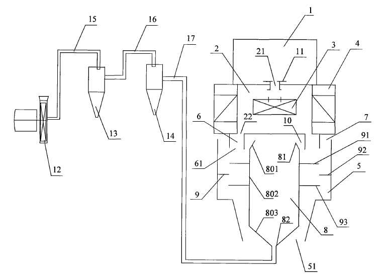 sand making flowsheet