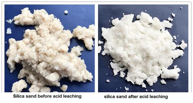 acid leaching silica sand