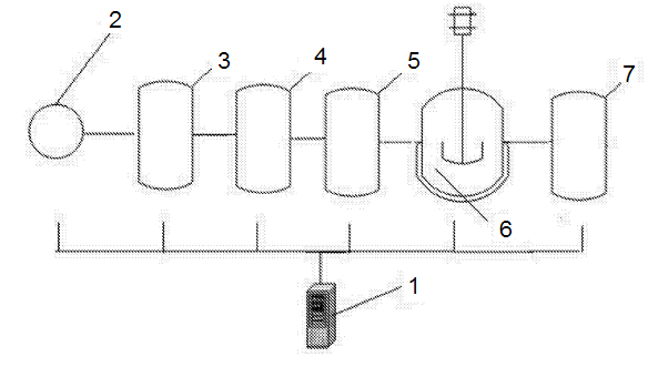 silica sand washing plant control system