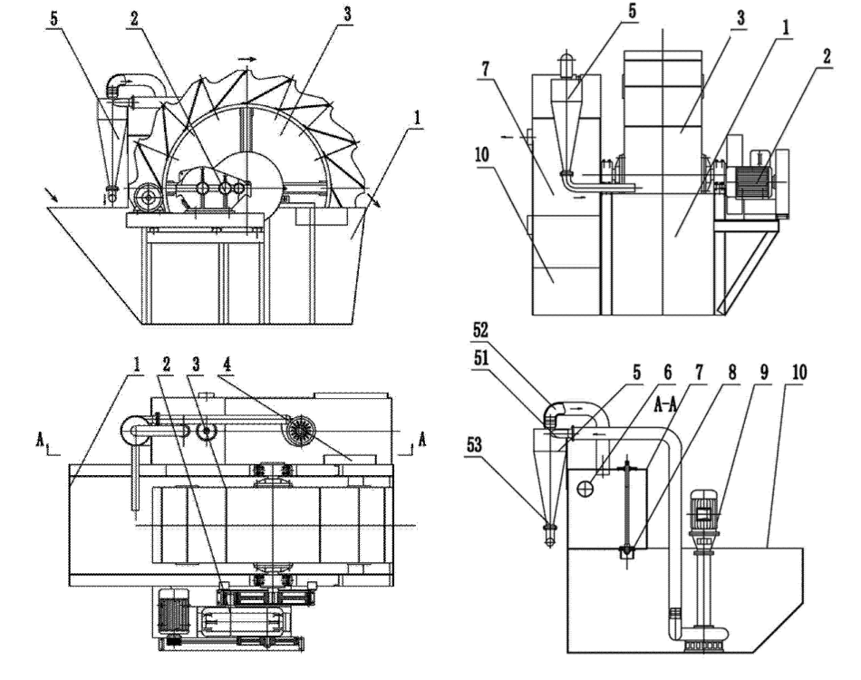 fine sand recovery machine