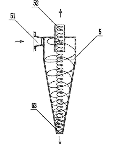 hydrocylone in sand washing plant