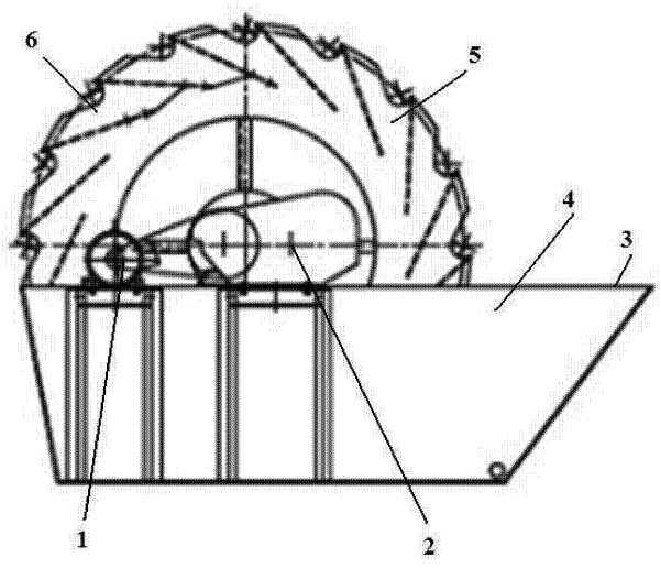 sand washing machine