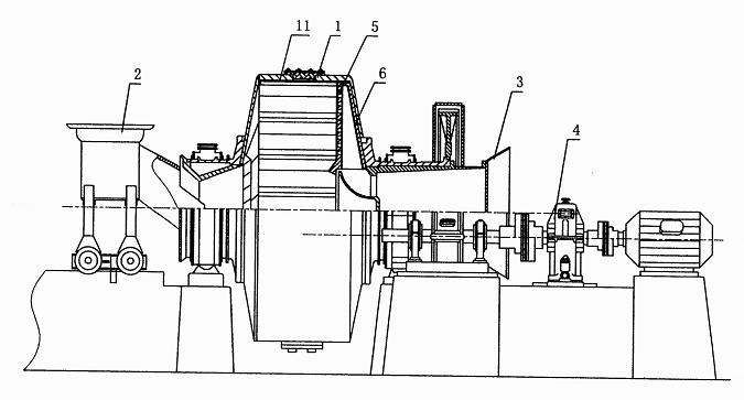 autogenous mill