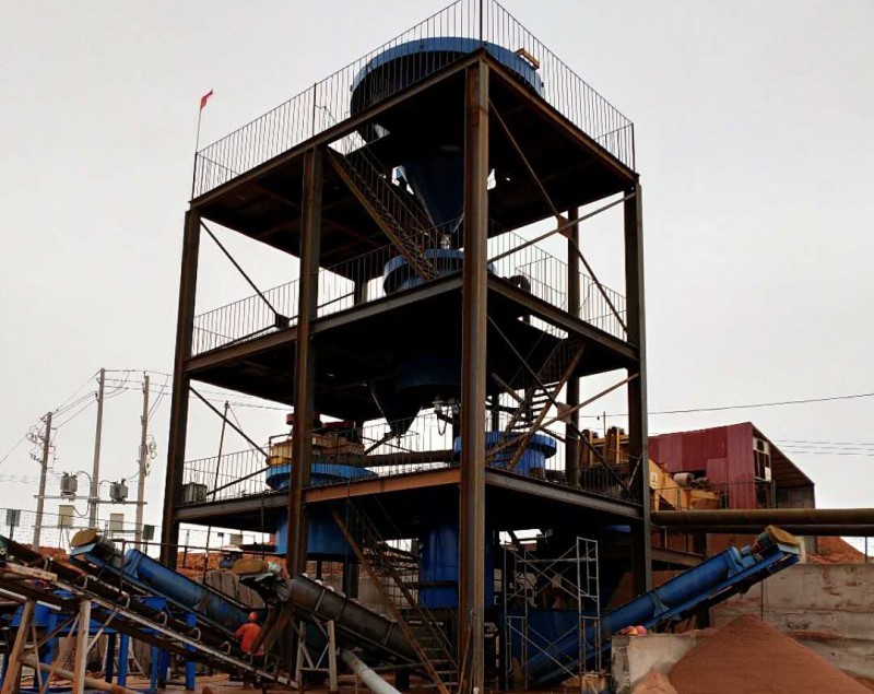 sand washing plant